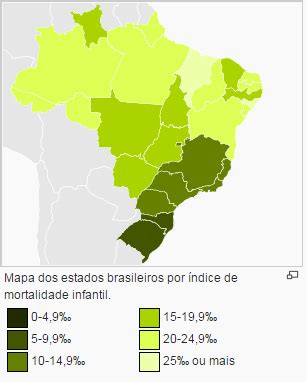 Brasil Idh E Relacionados Mortalidade Infantil