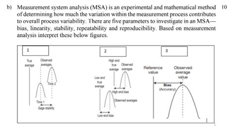 Solved B Measurement System Analysis Msa Is An