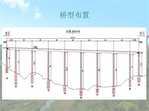 铁路双线特大桥主桥墩身外观质量控制qc 路桥qc成果 筑龙路桥市政论坛