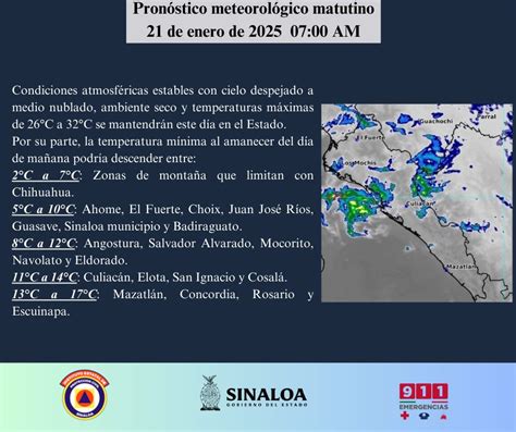 Clima Los Mochis 21 de enero amanece fresco y seco con máximas de