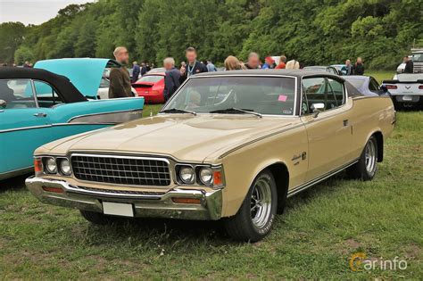 Amc Ambassador