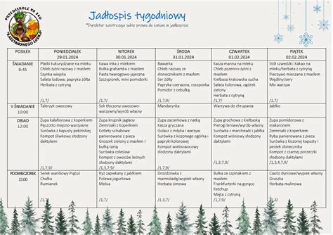 Jad Ospis Przedszkole Kasztanowego Ludka