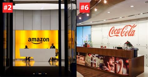 Interbrand List Of 100 Best Global Brands 2020 — Marketing Mind 