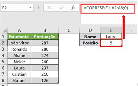 Como Usar A Fun O Corresp No Excel Exemplos Reais Engenheira Do Excel