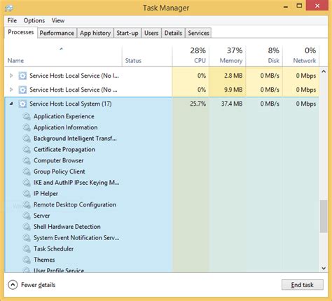 Windows Uso De Cpu Alto De Actualizaci N De Windows