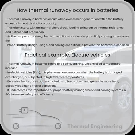 How Thermal Runaway Occurs In Batteries