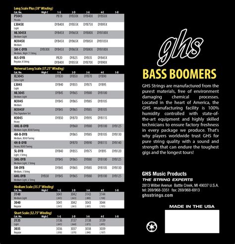 Ghs Bass Boomers 5l Dyb 5 String 40 120 Rocketmusic