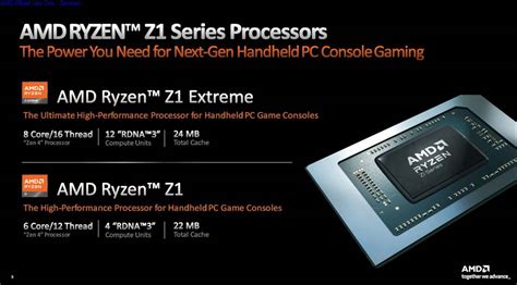 The New AMD Ryzen Z1 Series Processors