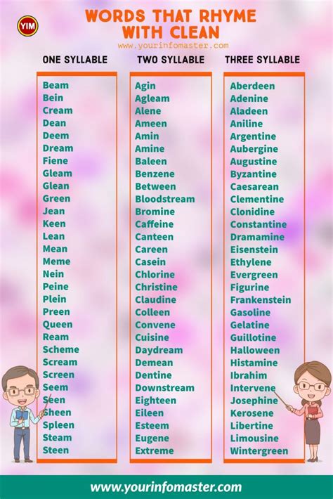 300 Useful Words That Rhyme With Clean In English Your Info Master