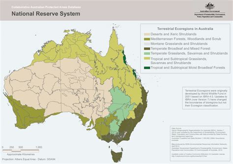 source  australias biomes