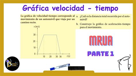 Gr Fica Velocidad Tiempo Mru Youtube