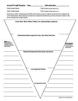 Inverted Pyramid Worksheet