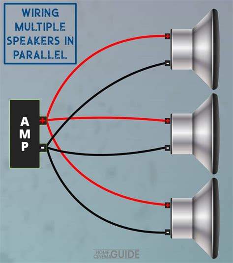 Speaker Impedance Matching Ohms Speakers Explained Home Cinema Guide