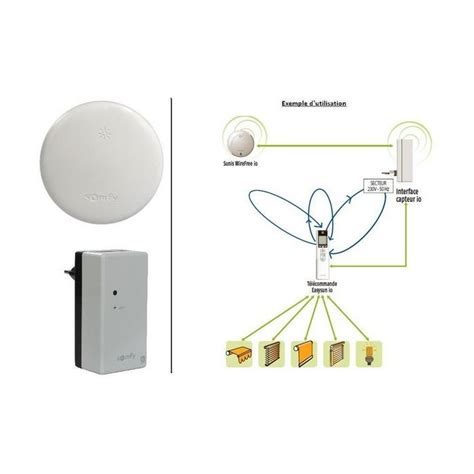 Capteur Soleil SUNIS Wirefree Io Avec Interface Somfy Domo Confort