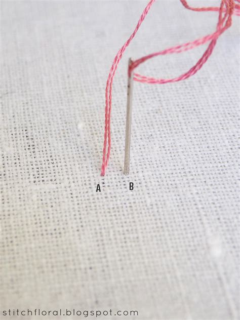 Running stitch tutorial - Stitch Floral