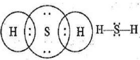 Hydrogen Molecule Lewis Structure