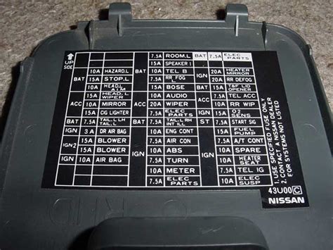 Nissan Fuse Box Diagram And Label