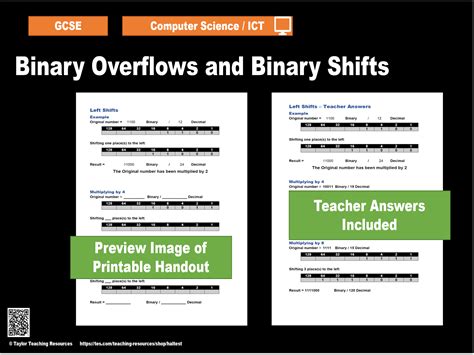 Binary Overflows And Binary Shifts Computer Science Full Lesson