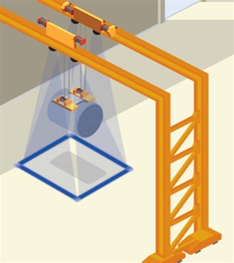 Projection Embarque Pour Pont Roulant