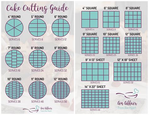 A Helpful Printable Guide Makes Sure You Know How To Cut The Cake For