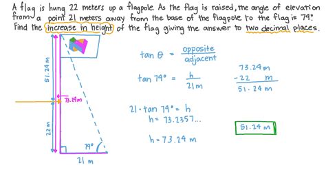 how to solve angle of elevation problems