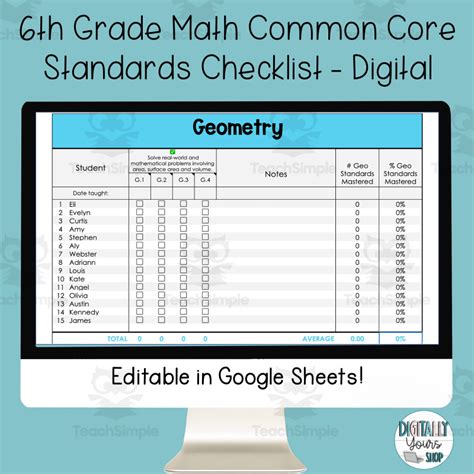 6th Grade Math Common Core State Standards Checklist Digital By Teach