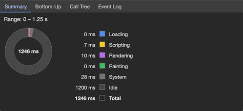 Analog.js vs. Next.js vs. SolidStart: Comparing modern meta-frameworks ...