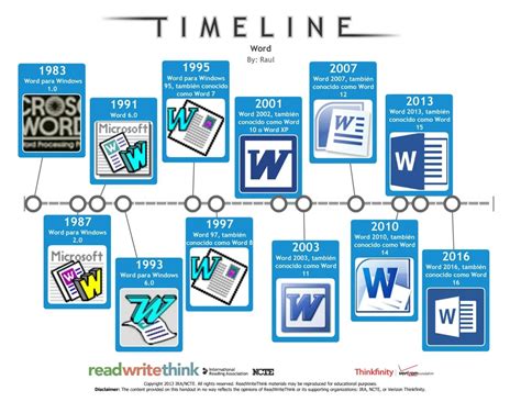 Las Mejores Plantillas De L Nea Del Tiempo Para Word En Didgi