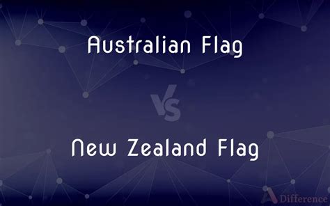 Australian Flag vs. New Zealand Flag — What’s the Difference?