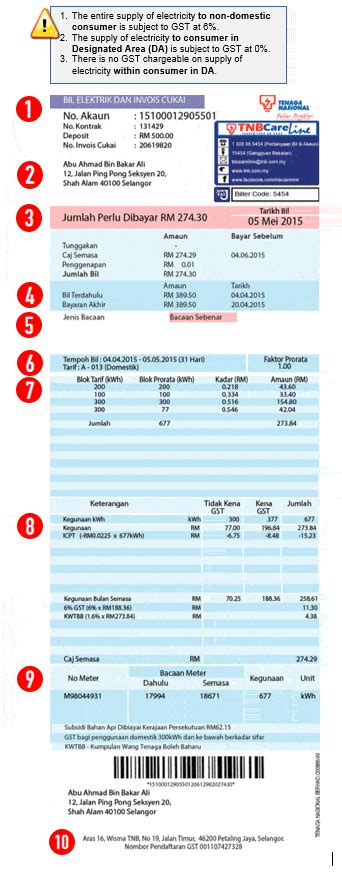 How To Understand Your Electricity Bill In Malaysia Expatgo