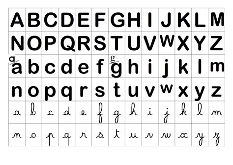 Lettres De Lalphabet Imprimer Capitale Script Et Cursive Blog