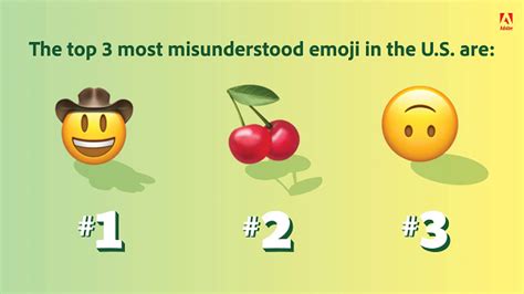 New Report Highlights Evolving Emoji Usage, and Opportunities for Brands - Valideapp