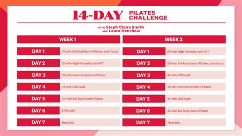 14 Day Pilates Challenge From Steph Claire Smith And Laura Henshaw