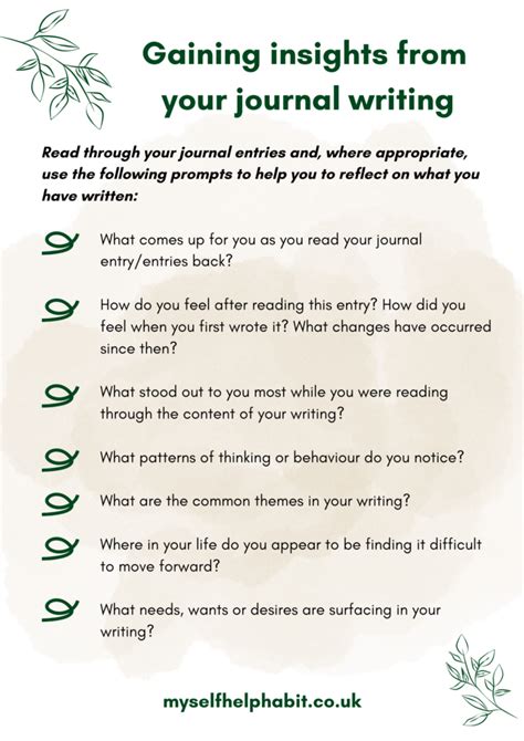 Gaining Insights From Your Journal Writing My Self Help Habit