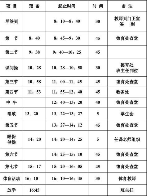 麻阳水中学2015年上学期春季作息时间表41word文档在线阅读与下载无忧文档