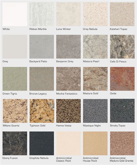 Plastic Laminate Countertops | Cooperworks Industries | Made in the USA