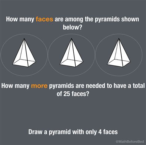 Pyramid Faces – Math Before Bed