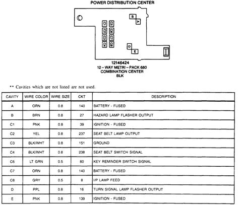 1992 Gmc Sierra 1500 2wd Fuse Box Diagrams