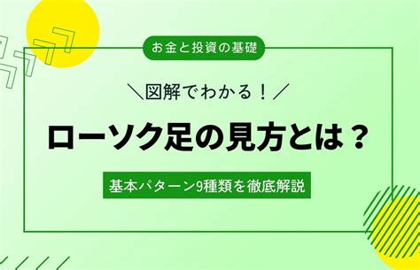 【図解でわかる】ローソク足の見方とは？基本パターン9種類を徹底解説｜いろはにマネー