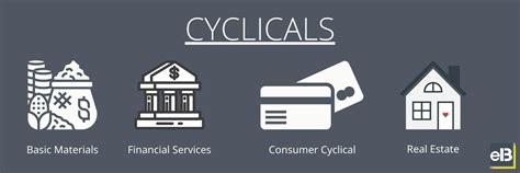 The Meaning of a Cyclical Industry Explained for Beginners (With Examples)