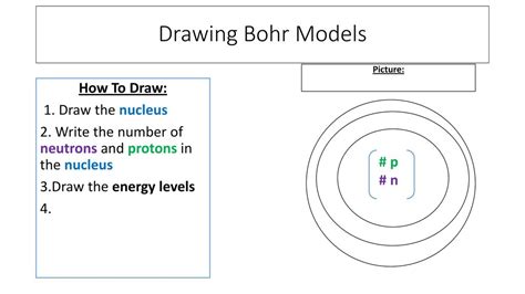 Drawing Bohr Models Foldable Ppt Download