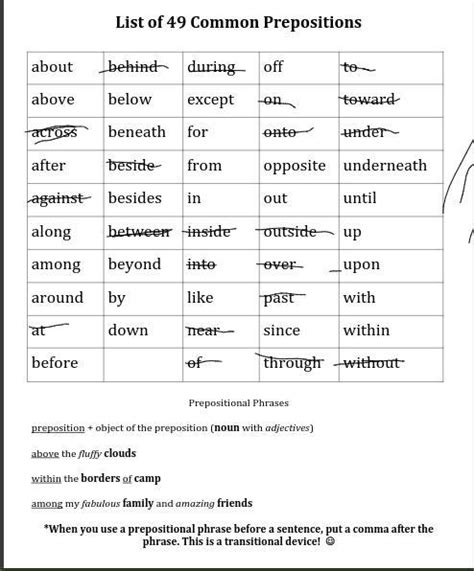 Preposition Words List