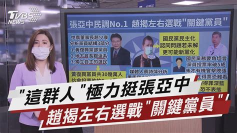 張亞中民調no 1 趙少康揭左右黨魁選戰「關鍵黨員」【tvbs說新聞】20210922 Youtube