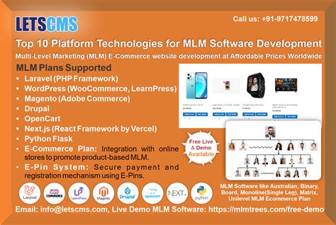 Matrix Multi Level Marketing MLM Plan Matrix MLM Software