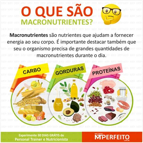 Macronutrientes Carboidratos Gorduras E Proteínas Meu Treino Perfeito Carboidratos