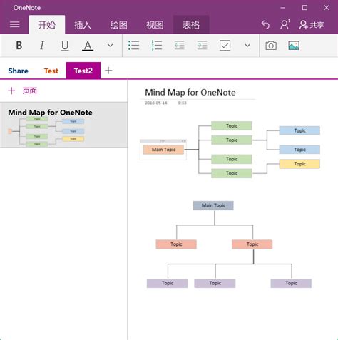 How To Create A Onenote Mind Map Edrawmind Zohal Hot Sex Picture