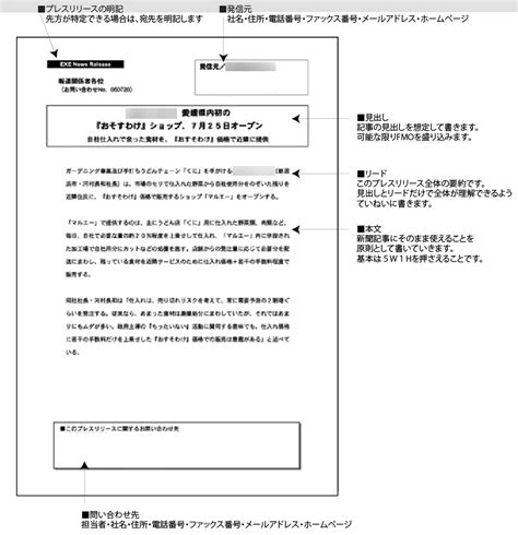 マスコミに取り上げられやすいプレスリリースの書き方7 Bmb