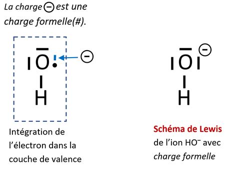 Ho Lewis Structure