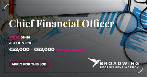 Chief Financial Officer Vacancy Broadwing Jobs In Malta