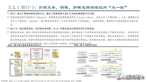 计算机行业专题报告：多模态大模型技术演进及研究框架 知乎